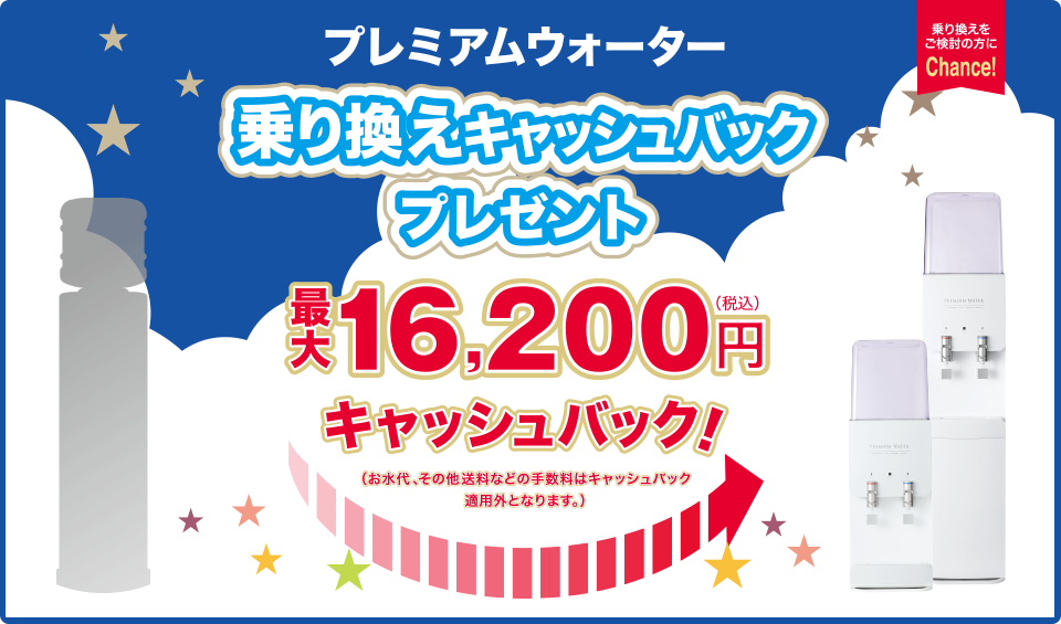 乗り換えキャッシュバック