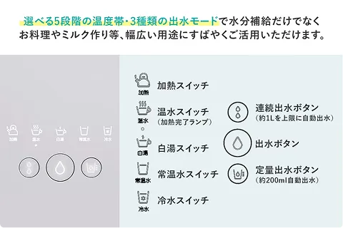 AURA Water Server 製品イメージ
