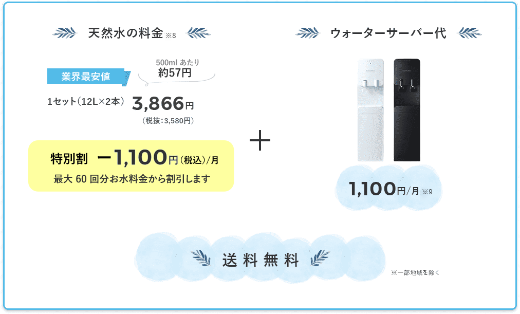 famfit購入プランの天然水の料金・ウォーターサーバーのレンタル料