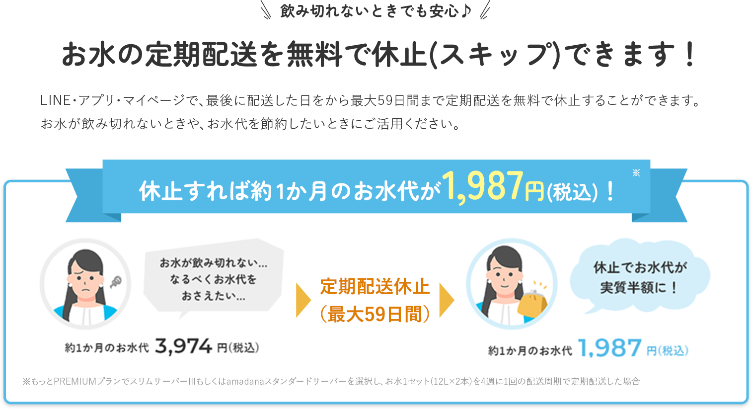 お水の定期配送を無料で休止（スキップ）できます