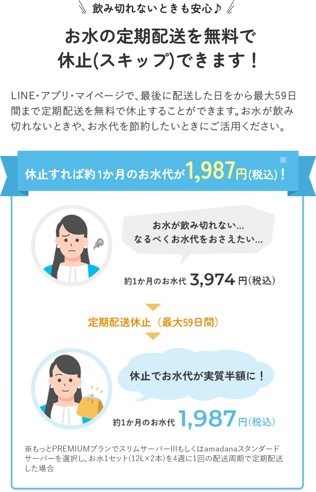 お水の定期配送を無料で休止（スキップ）できます