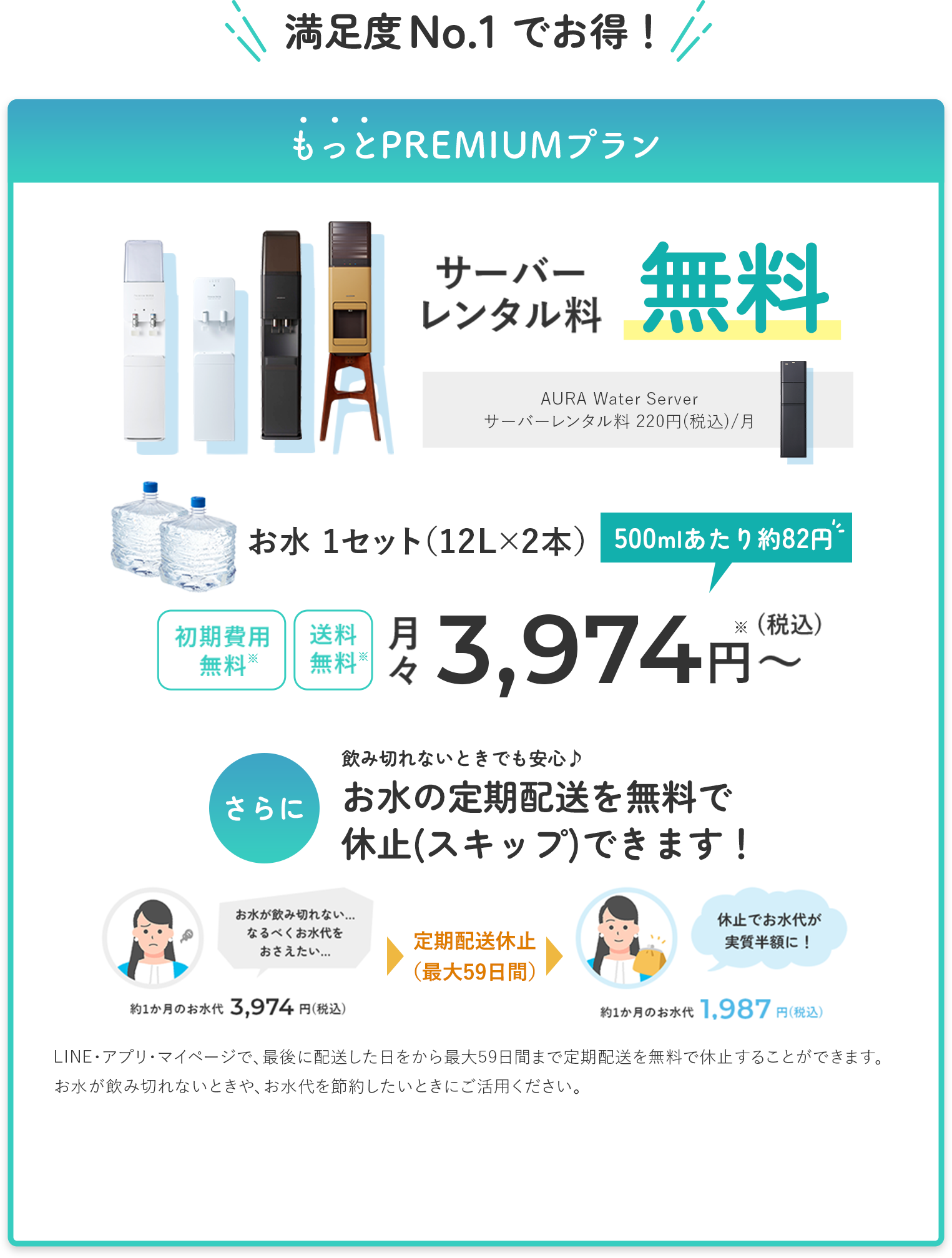 サーバーレンタル料全部無料!