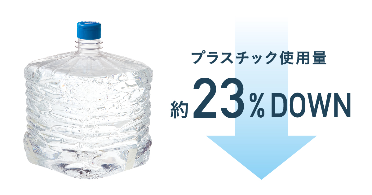 電気使用量を6,402kWh/月、CO₂排出量を42t/年削減可能 プレミアムウォーター史上最軽量！天然水ボトルのプラスチック使用量を  従来の約23%(約33g)削減 ～2024年度中に全体の約80%切り替え～｜天然水ウォーターサーバーはプレミアムウォーター