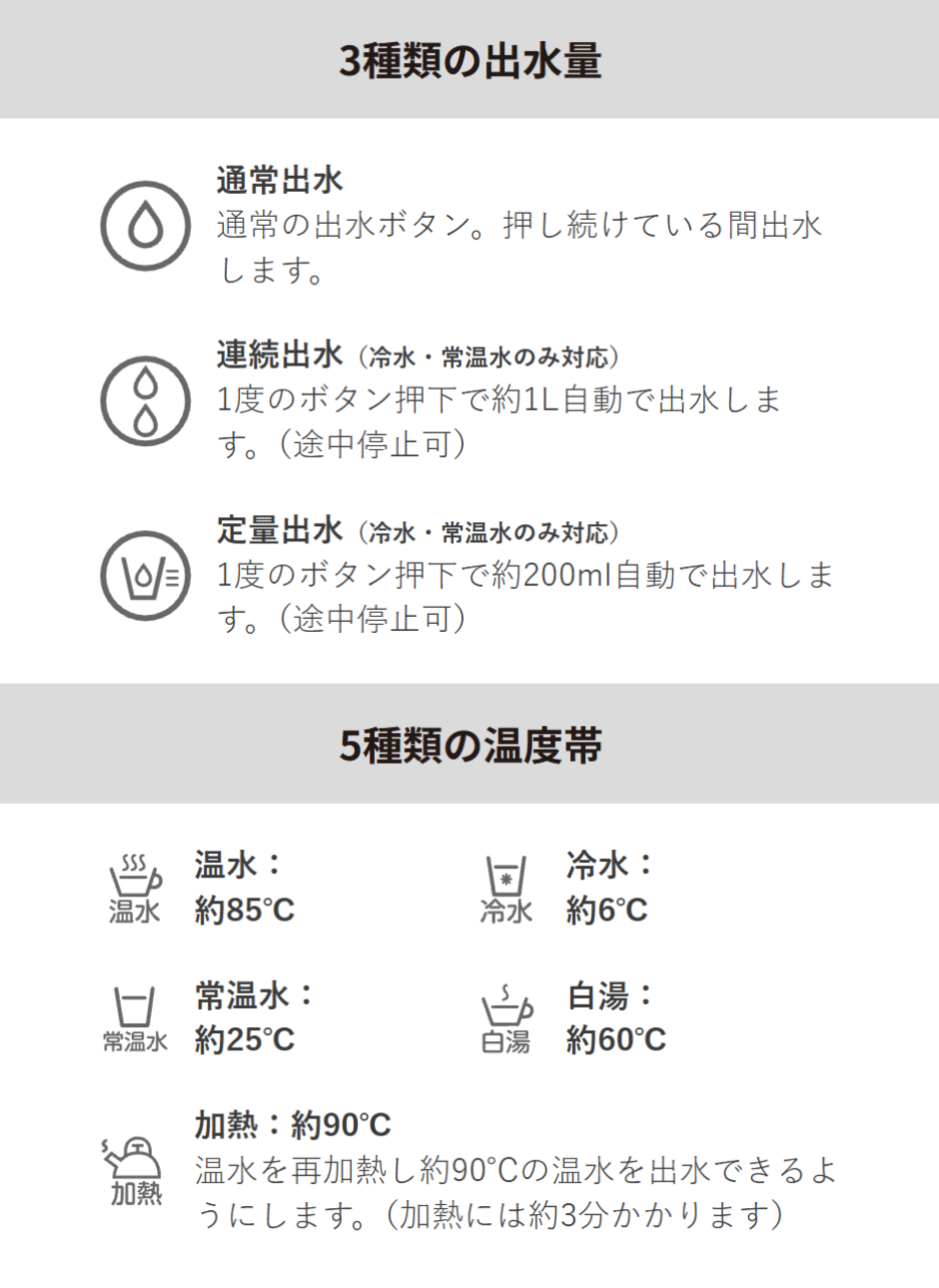 famfit2(ファムフィットツー)