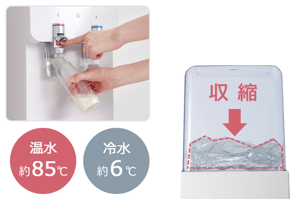 天然水の「冷水」と「温水」を1台で