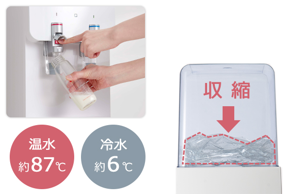 天然水の「冷水」と「温水」を1台で