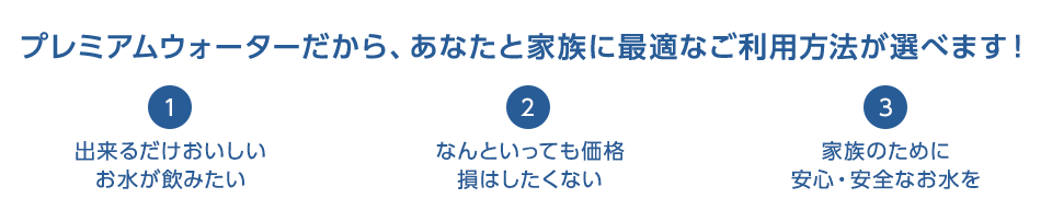 プレミアムウォーターだから、あなたと家族に最適なご利用方法が選べます!