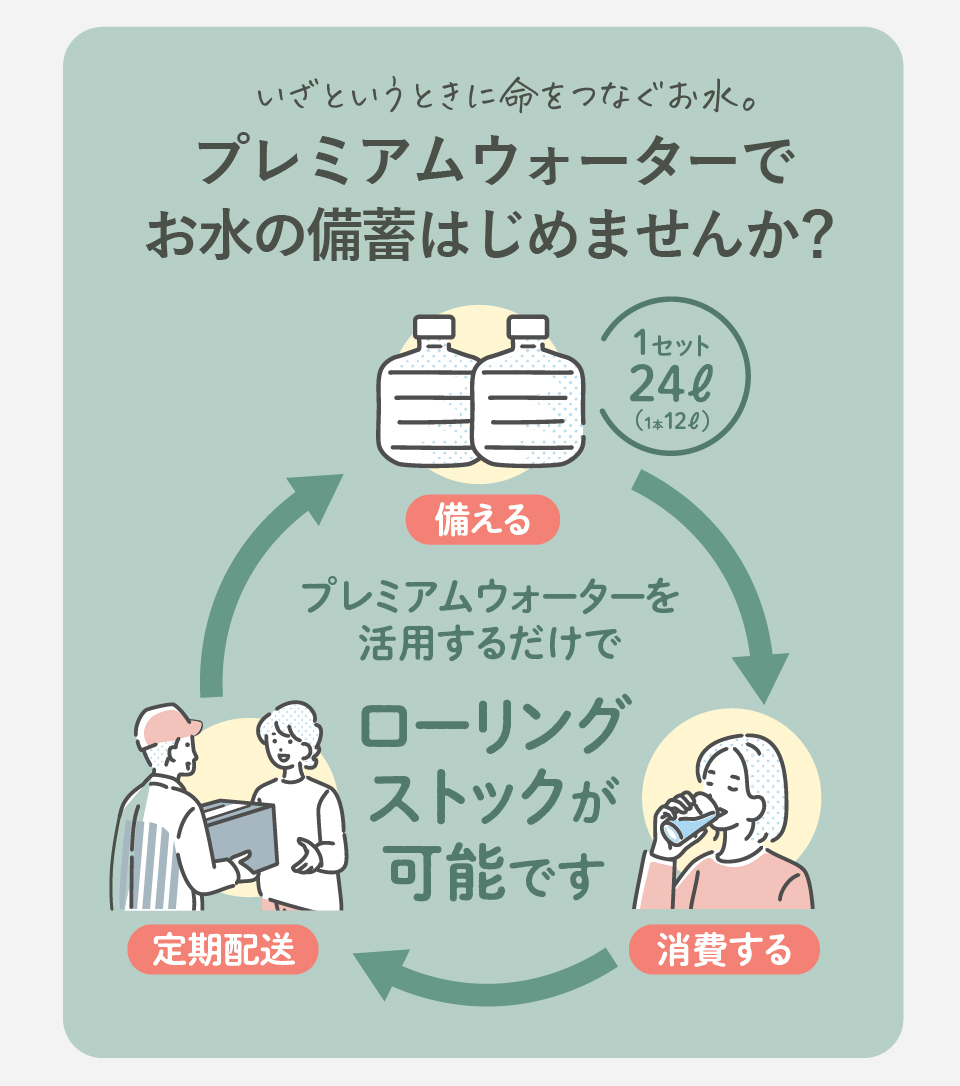 プレミアムウォーターでお水の備蓄はじめませんか？