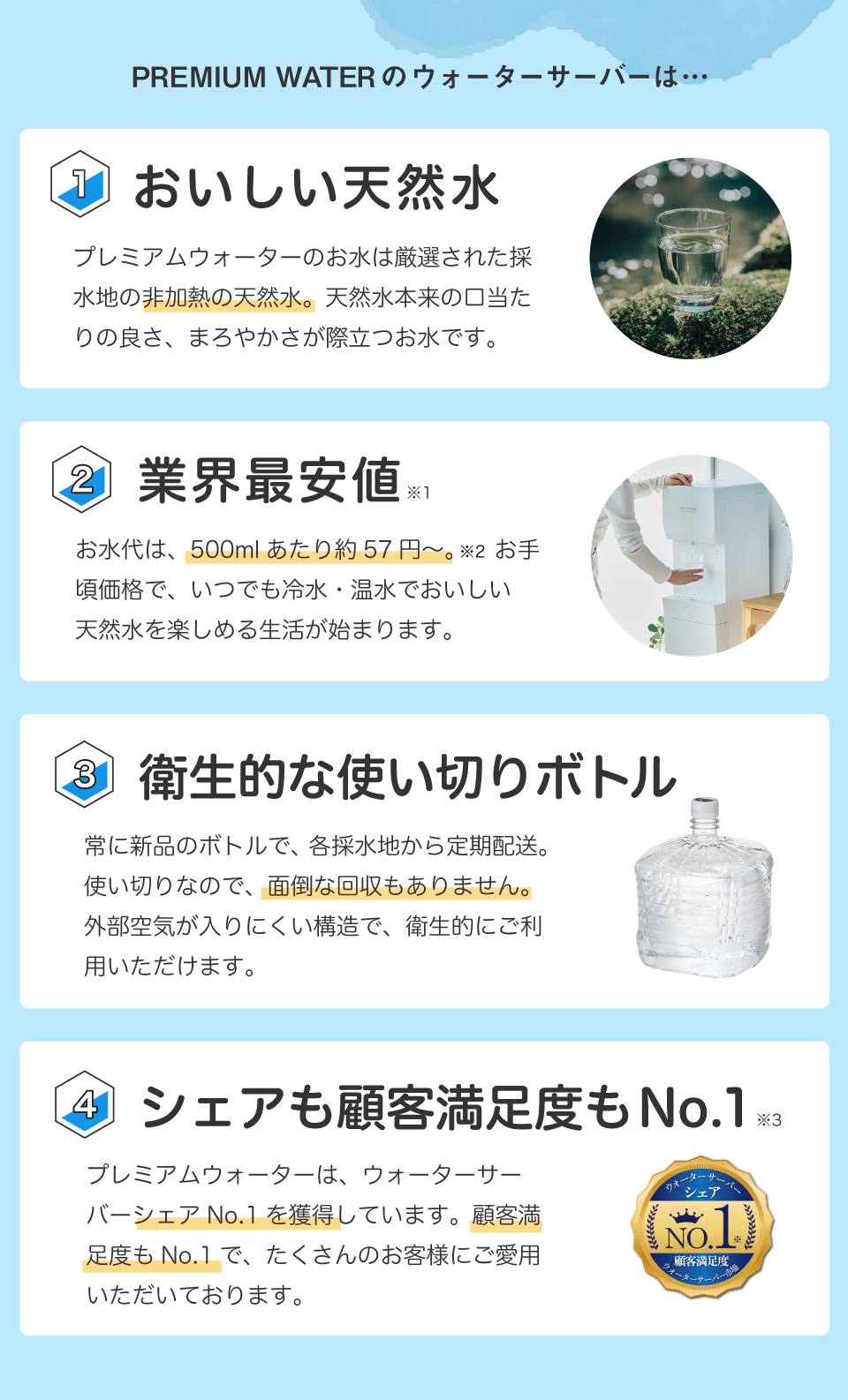 【おいしい天然水のウォーターサーバー】プレミアムウォーターは顧客満足度No.1!