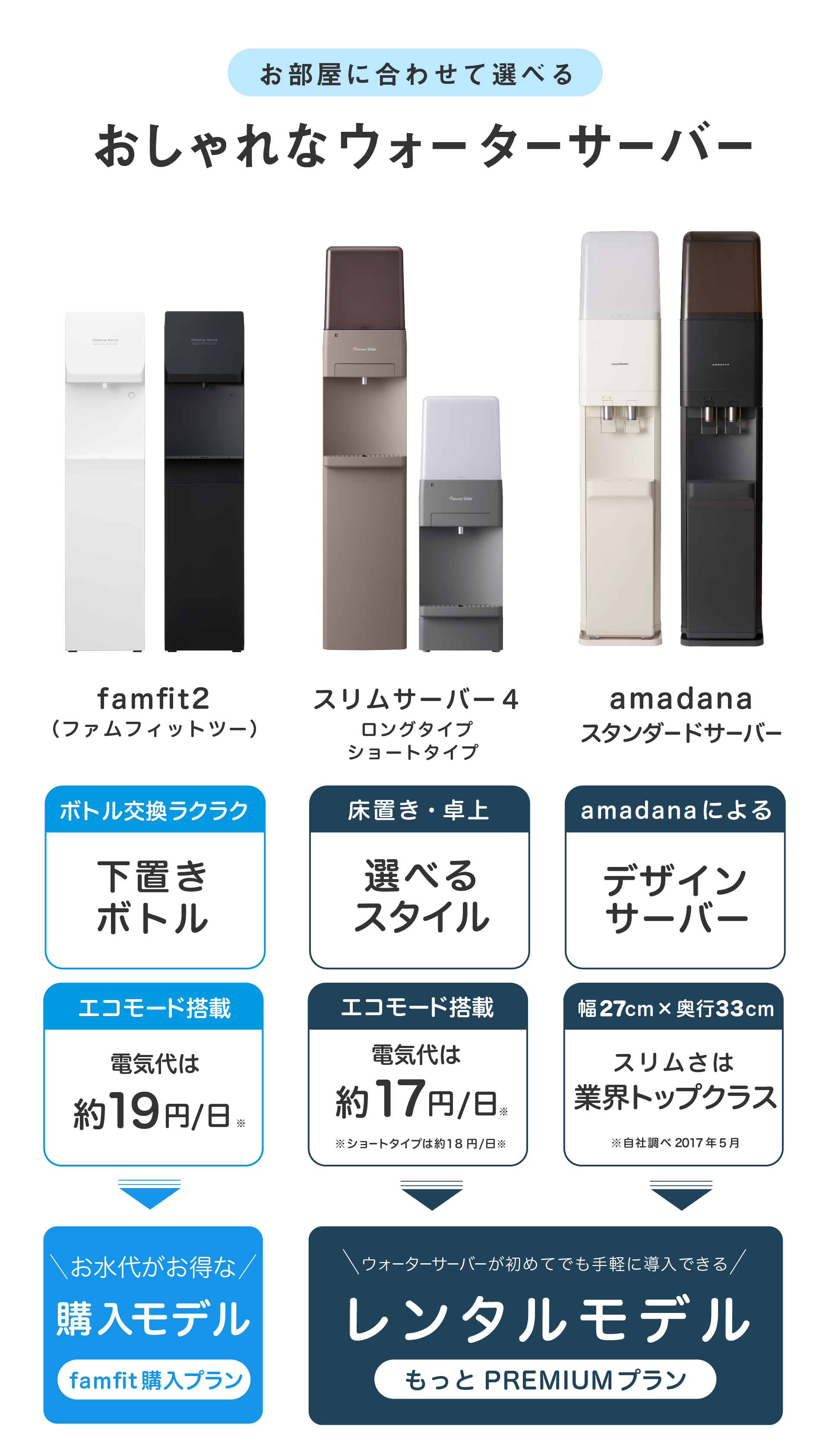 【お部屋に合わせて選べる】おしゃれなウォーターサーバー!