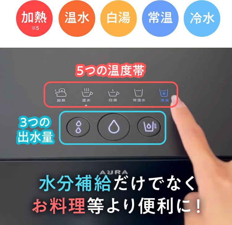 水道水に含まれる可能性のある有害物質PFAS除去も対応