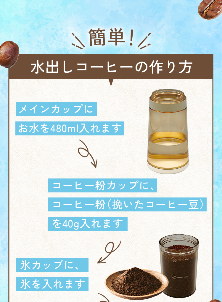 簡単水出しコーヒーの作り方１