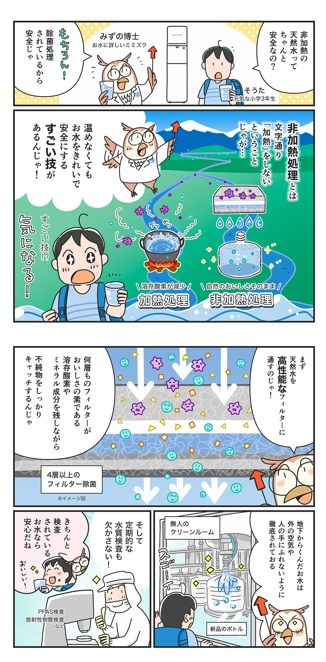 本当に安全？非加熱処理でも安心な天然水の秘密を大公開！漫画でわかる！プレミアムウォーターの生天然水